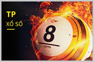 Bảo mật tối ưu